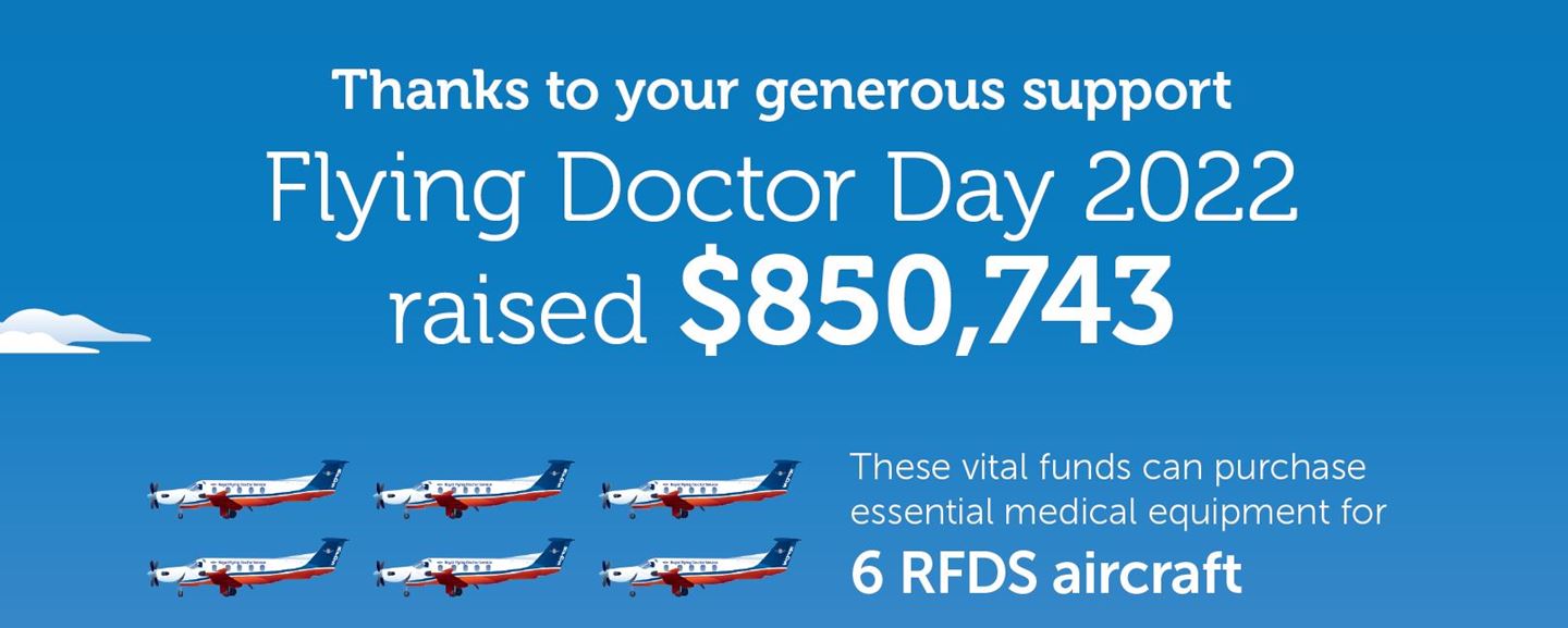 RFDS Giving Day Summary