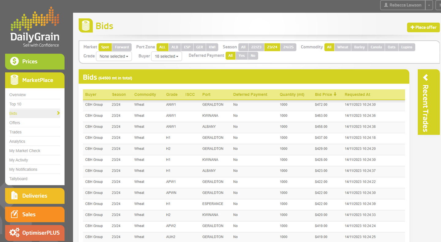 ScreenShot of Bids