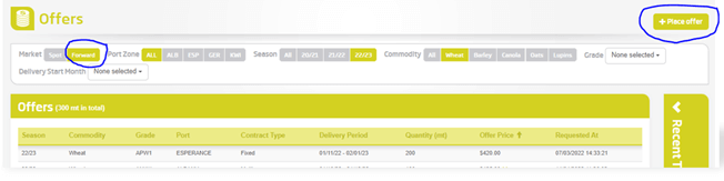 MarketPlace - Place Offer